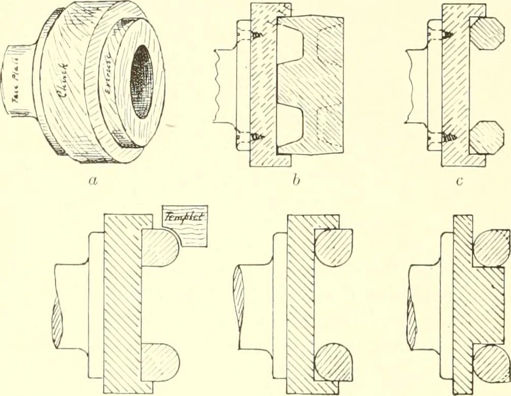 An illustration from High school manual training course in woodwork, including cost of equipment and supplies and studies on trees and wood, 1905, leaf 94