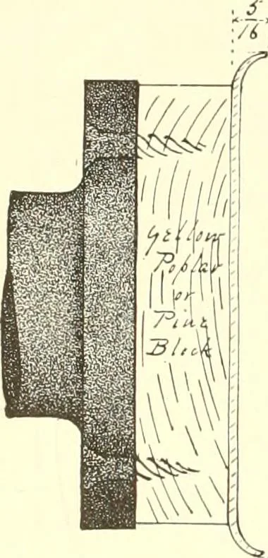 An illustration from High school manual training course in woodwork, including cost of equipment and supplies and studies on trees and wood, 1905, leaf 98