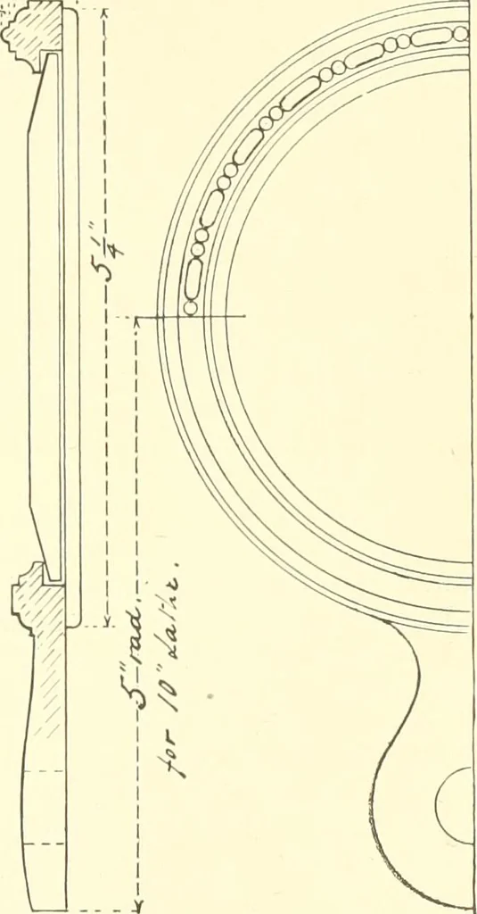 An illustration from High school manual training course in woodwork, including cost of equipment and supplies and studies on trees and wood, 1905, leaf 99