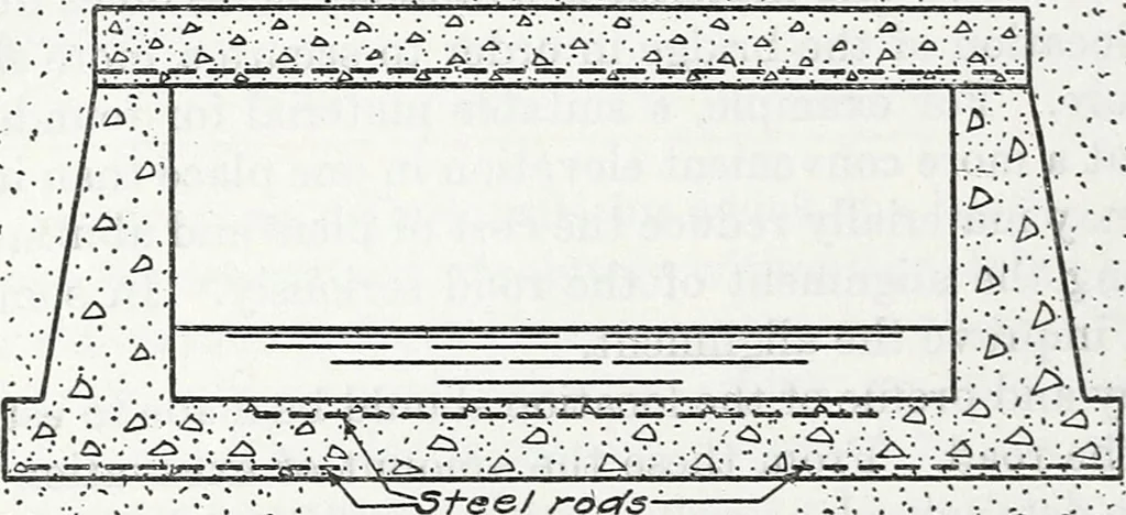 An illustration from Highway bridges and culverts, 1911, leaf 19