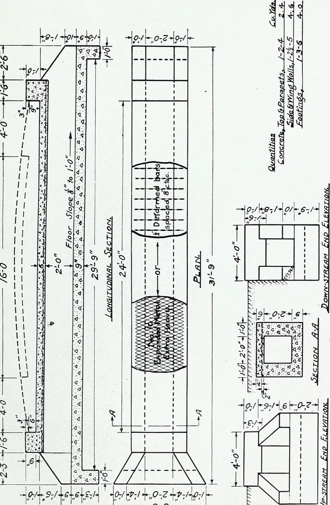 An illustration from Highway bridges and culverts, 1911, leaf 26