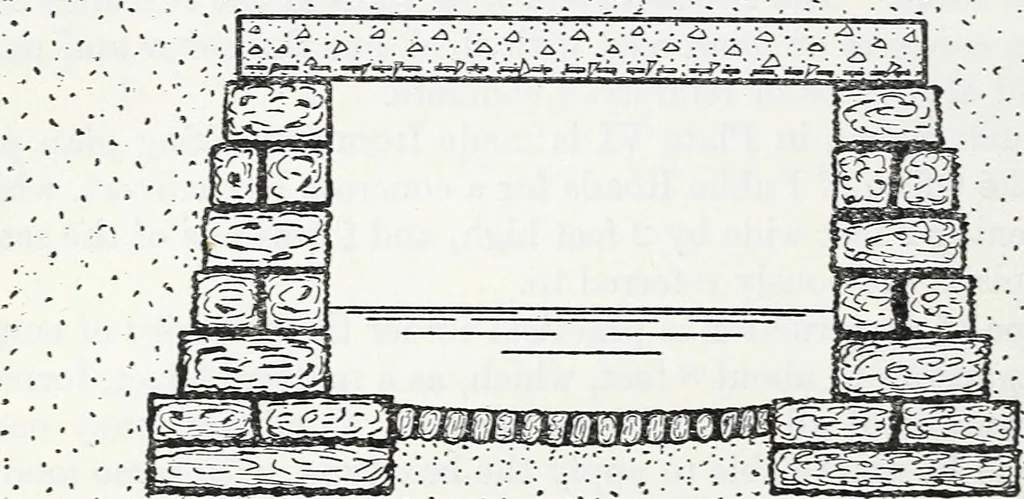 An illustration from Highway bridges and culverts, 1911, leaf 29