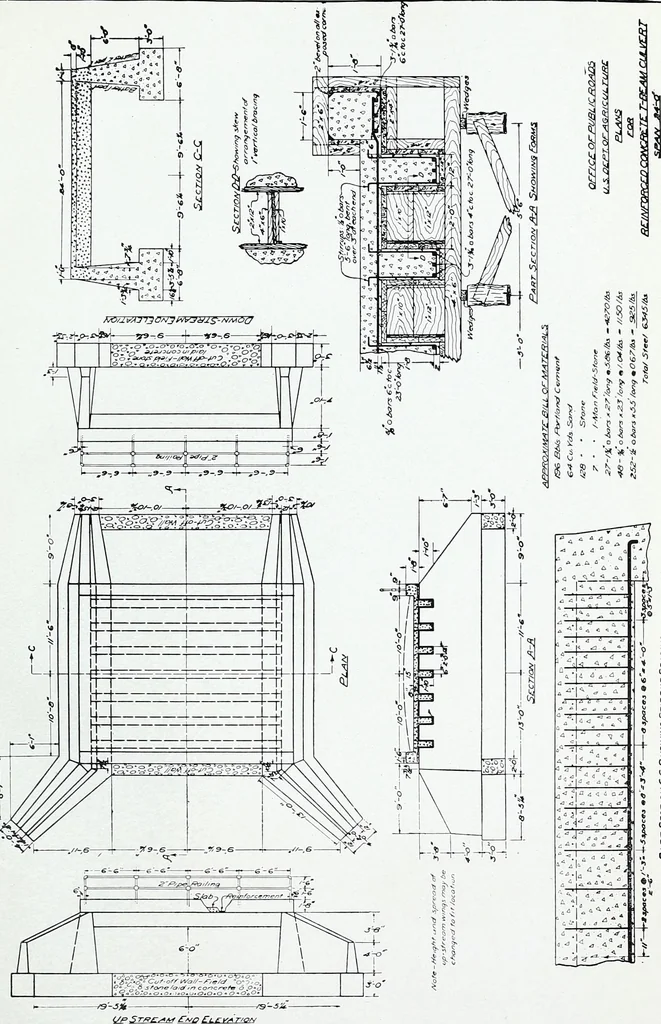 An illustration from Highway bridges and culverts, 1911, leaf 32