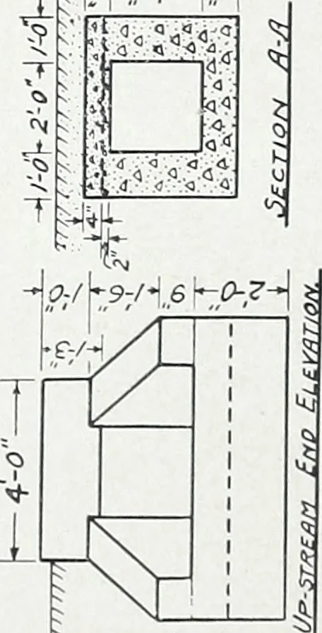 An illustration from Highway bridges and culverts, 1912, leaf 23