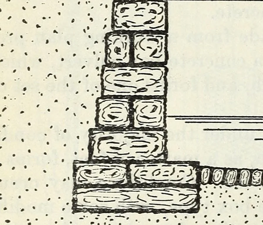An illustration from Highway bridges and culverts, 1912, leaf 25
