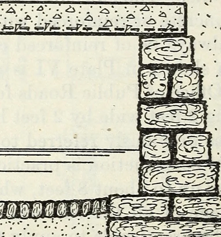 An illustration from Highway bridges and culverts, 1912, leaf 25