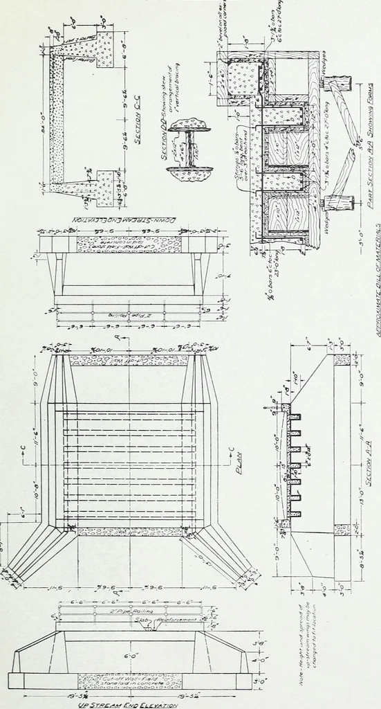 An illustration from Highway bridges and culverts, 1912, leaf 28