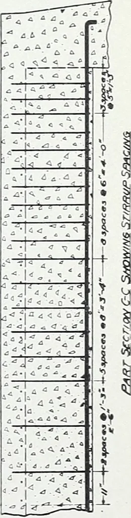 An illustration from Highway bridges and culverts, 1912, leaf 28