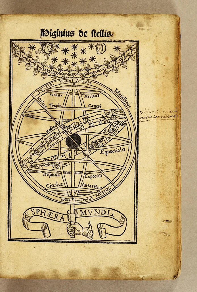 An illustration from Higinius de stellis, 1513, leaf 7