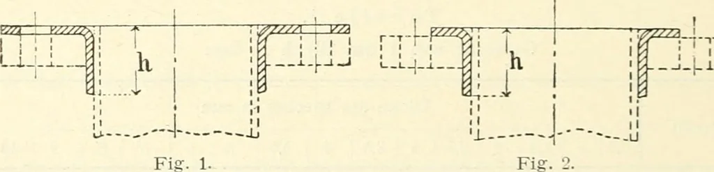 An illustration from Hilfsbuch für den Apparatebau, 1909, leaf 12