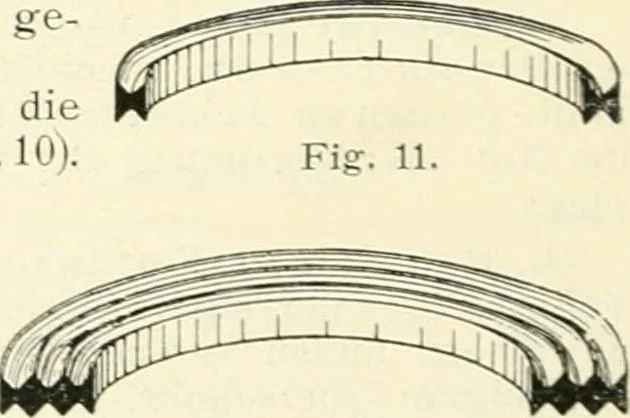 An illustration from Hilfsbuch für den Apparatebau, 1909, leaf 14