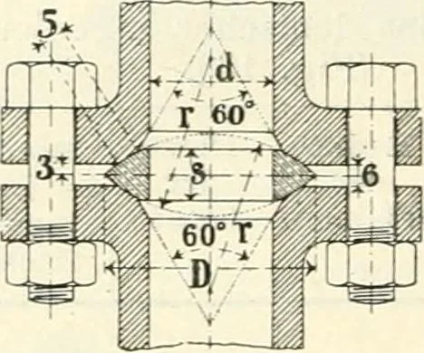 An illustration from Hilfsbuch für den Apparatebau, 1909, leaf 16