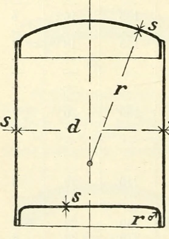 An illustration from Hilfsbuch für den Apparatebau, 1909, leaf 16
