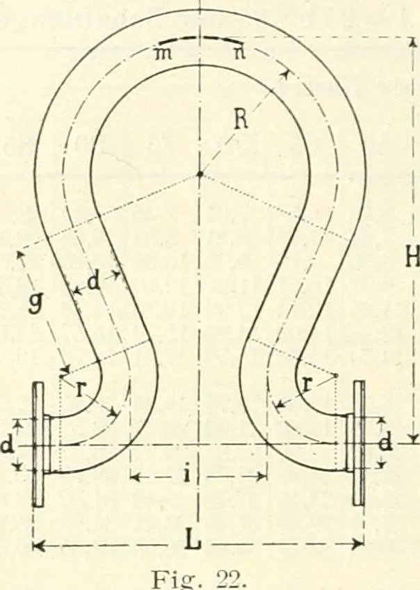 An illustration from Hilfsbuch für den Apparatebau, 1909, leaf 26