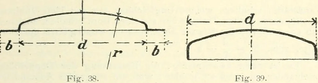 An illustration from Hilfsbuch für den Apparatebau, 1909, leaf 43