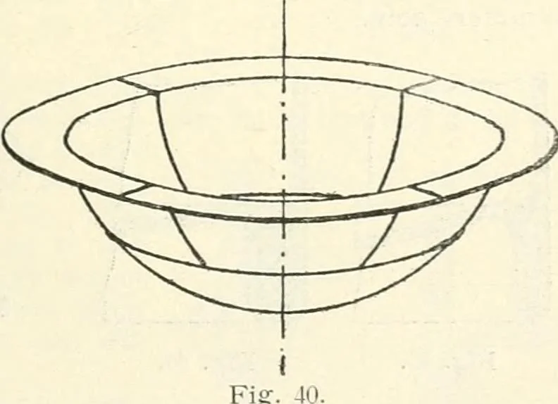 An illustration from Hilfsbuch für den Apparatebau, 1909, leaf 43