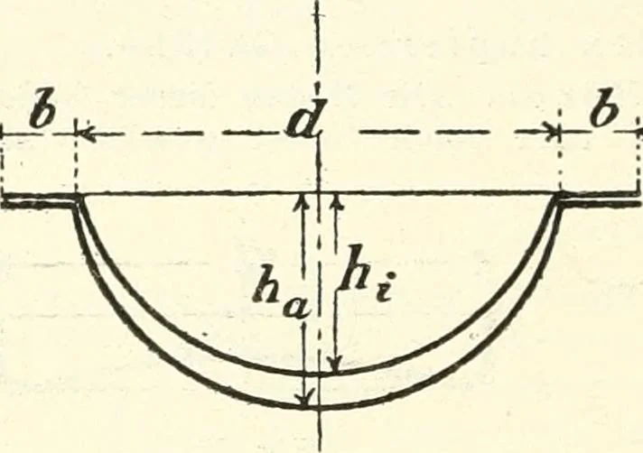 An illustration from Hilfsbuch für den Apparatebau, 1909, leaf 44