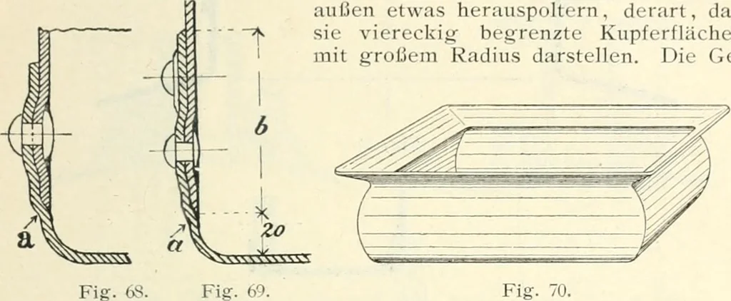 An illustration from Hilfsbuch für den Apparatebau, 1909, leaf 55