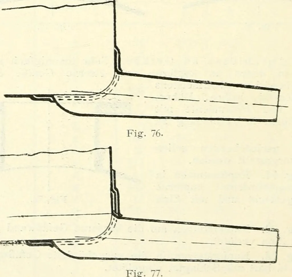An illustration from Hilfsbuch für den Apparatebau, 1909, leaf 56