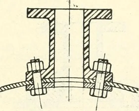 An illustration from Hilfsbuch für den Apparatebau, 1909, leaf 57