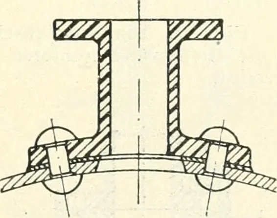 An illustration from Hilfsbuch für den Apparatebau, 1909, leaf 57