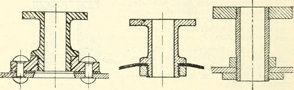 An illustration from Hilfsbuch für den Apparatebau, 1909, leaf 58