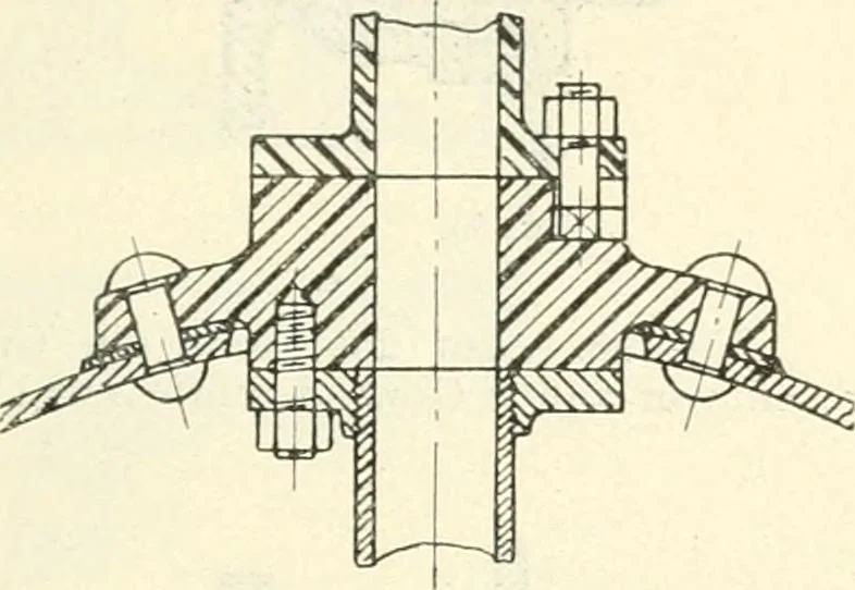 An illustration from Hilfsbuch für den Apparatebau, 1909, leaf 59