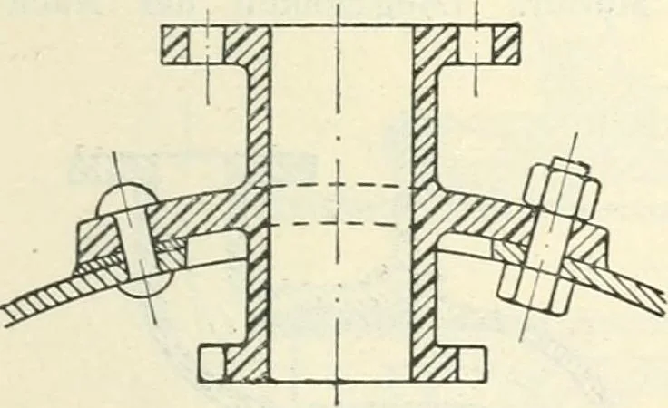 An illustration from Hilfsbuch für den Apparatebau, 1909, leaf 59