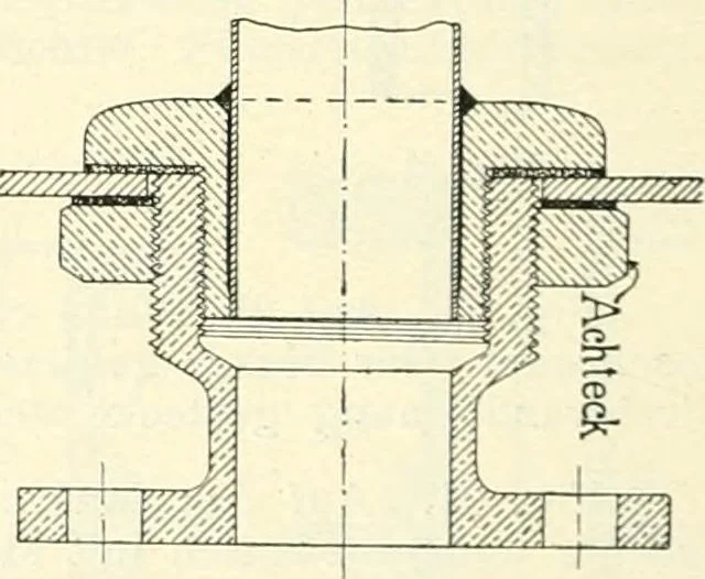 An illustration from Hilfsbuch für den Apparatebau, 1909, leaf 60