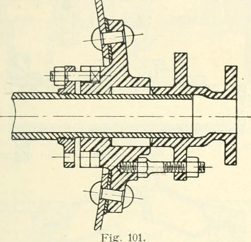 An illustration from Hilfsbuch für den Apparatebau, 1909, leaf 61