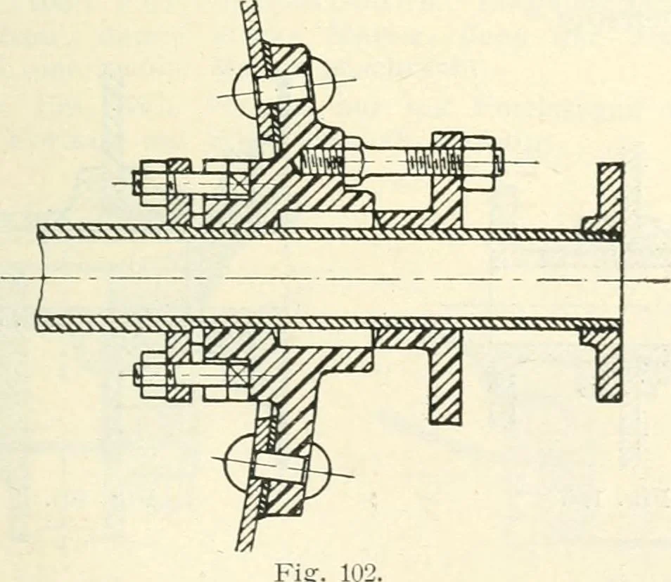 An illustration from Hilfsbuch für den Apparatebau, 1909, leaf 61