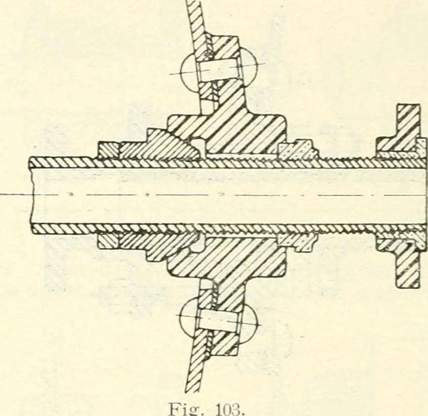 An illustration from Hilfsbuch für den Apparatebau, 1909, leaf 62