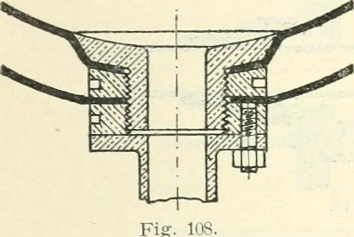 An illustration from Hilfsbuch für den Apparatebau, 1909, leaf 63