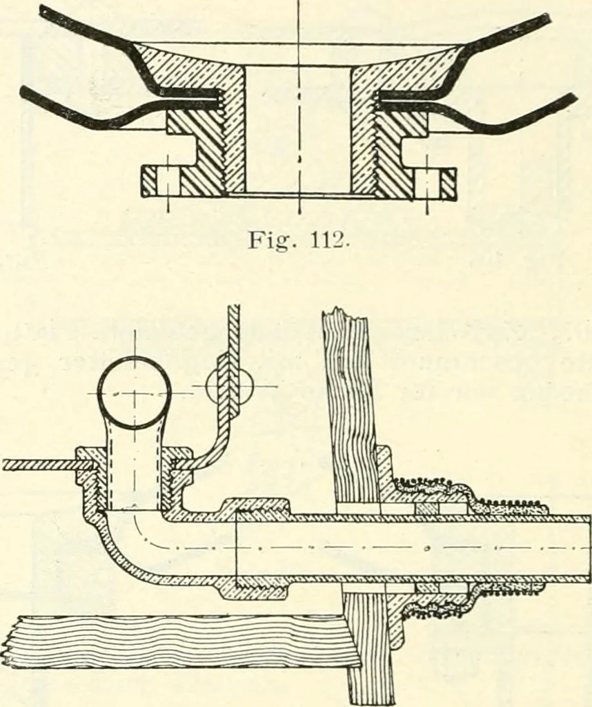 An illustration from Hilfsbuch für den Apparatebau, 1909, leaf 64
