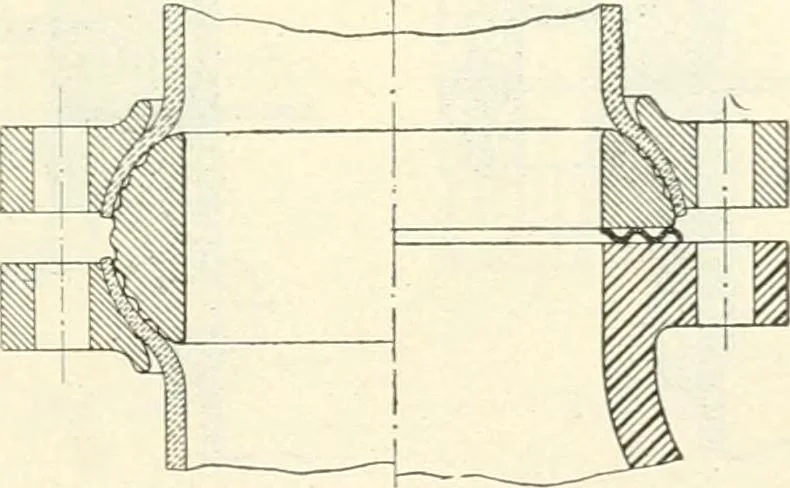 An illustration from Hilfsbuch für den Apparatebau, 1909, leaf 85