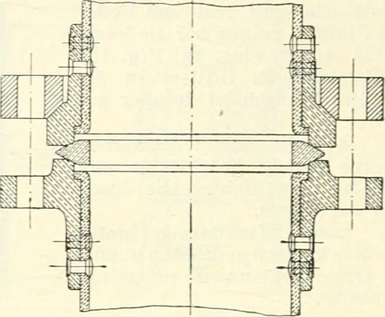 An illustration from Hilfsbuch für den Apparatebau, 1909, leaf 86