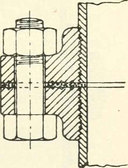An illustration from Hilfsbuch für den Apparatebau, 1909, leaf 87