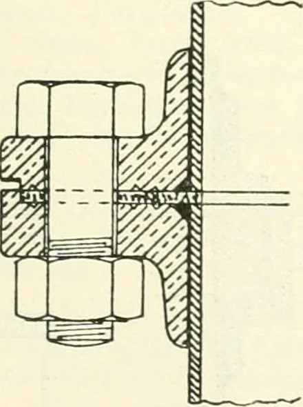 An illustration from Hilfsbuch für den Apparatebau, 1909, leaf 87