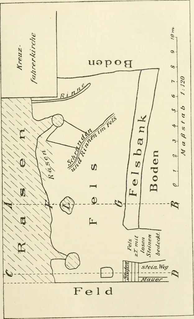 An illustration from Hilprecht anniversary volume. Studies in Assyriology and archaeology dedicated to Hermann V. Hilprecht upon the twenty-fifth anniversary of his doctorate and his fiftieth birthday (July 28), 1909, leaf 313