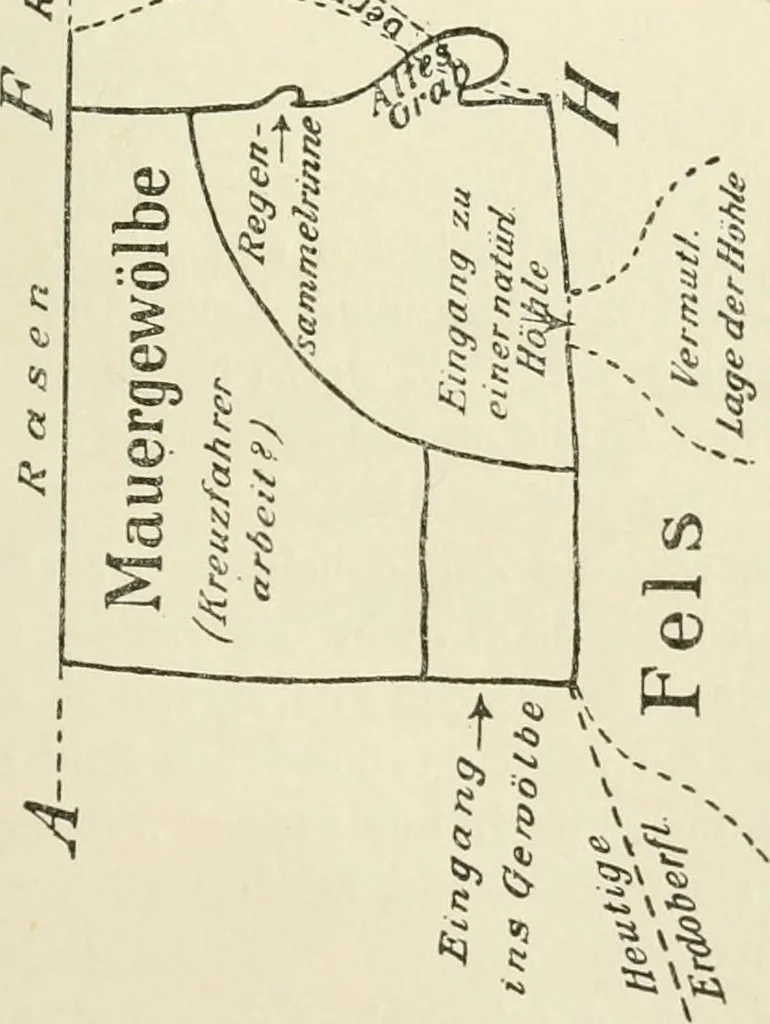 An illustration from Hilprecht anniversary volume. Studies in Assyriology and archaeology dedicated to Hermann V. Hilprecht upon the twenty-fifth anniversary of his doctorate and his fiftieth birthday (July 28), 1909, leaf 315