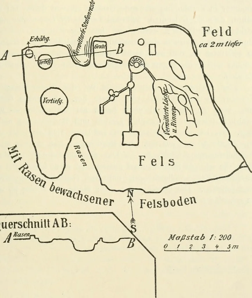 An illustration from Hilprecht anniversary volume. Studies in Assyriology and archaeology dedicated to Hermann V. Hilprecht upon the twenty-fifth anniversary of his doctorate and his fiftieth birthday (July 28), 1909, leaf 319