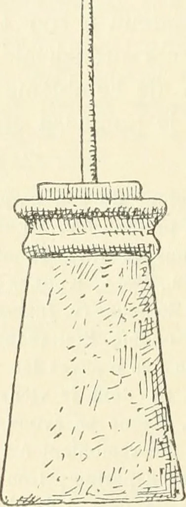 An illustration from Hilprecht anniversary volume. Studies in Assyriology and archaeology dedicated to Hermann V. Hilprecht upon the twenty-fifth anniversary of his doctorate and his fiftieth birthday (July 28), 1909, leaf 406