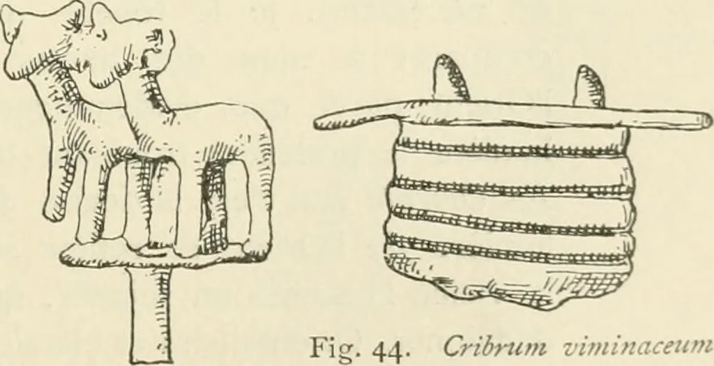 An illustration from Hilprecht anniversary volume. Studies in Assyriology and archaeology dedicated to Hermann V. Hilprecht upon the twenty-fifth anniversary of his doctorate and his fiftieth birthday (July 28), 1909, leaf 417