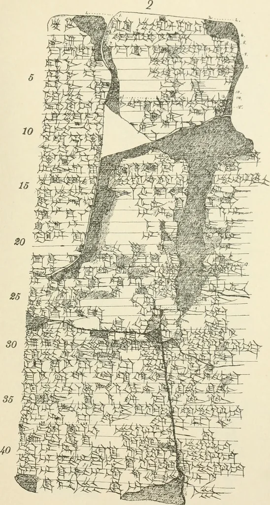 An illustration from Hilprecht anniversary volume. Studies in Assyriology and archaeology dedicated to Hermann V. Hilprecht upon the twenty-fifth anniversary of his doctorate and his fiftieth birthday (July 28), 1909, leaf 567