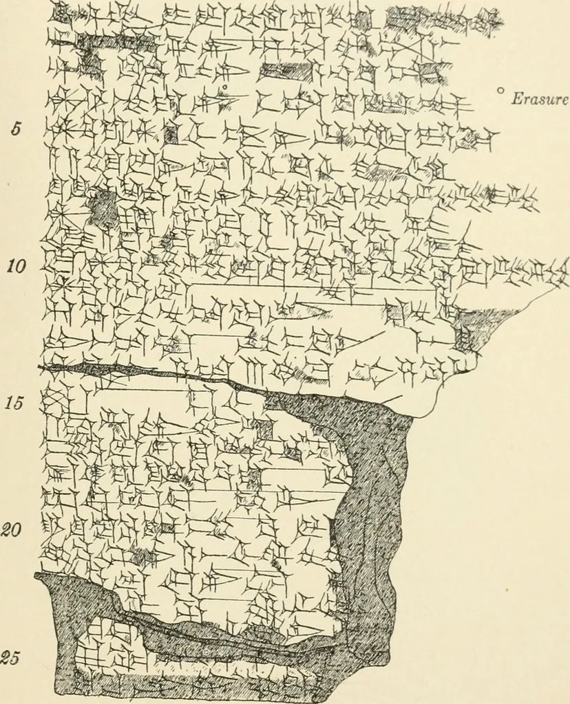 An illustration from Hilprecht anniversary volume. Studies in Assyriology and archaeology dedicated to Hermann V. Hilprecht upon the twenty-fifth anniversary of his doctorate and his fiftieth birthday (July 28), 1909, leaf 573