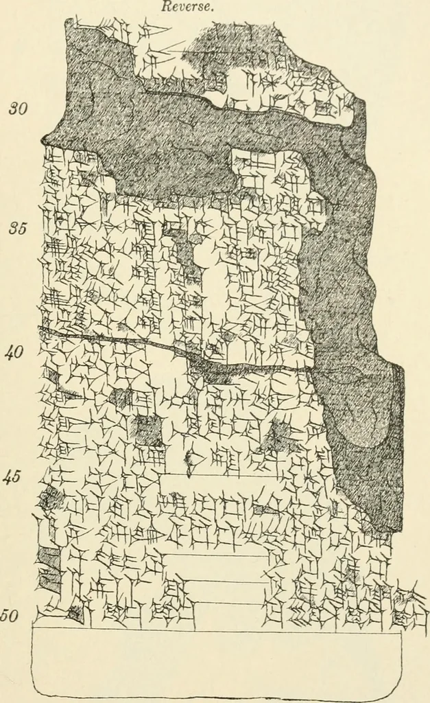 An illustration from Hilprecht anniversary volume. Studies in Assyriology and archaeology dedicated to Hermann V. Hilprecht upon the twenty-fifth anniversary of his doctorate and his fiftieth birthday (July 28), 1909, leaf 575