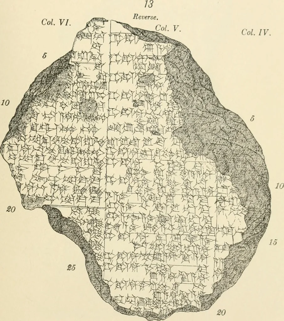 An illustration from Hilprecht anniversary volume. Studies in Assyriology and archaeology dedicated to Hermann V. Hilprecht upon the twenty-fifth anniversary of his doctorate and his fiftieth birthday (July 28), 1909, leaf 595