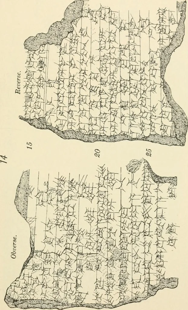 An illustration from Hilprecht anniversary volume. Studies in Assyriology and archaeology dedicated to Hermann V. Hilprecht upon the twenty-fifth anniversary of his doctorate and his fiftieth birthday (July 28), 1909, leaf 597