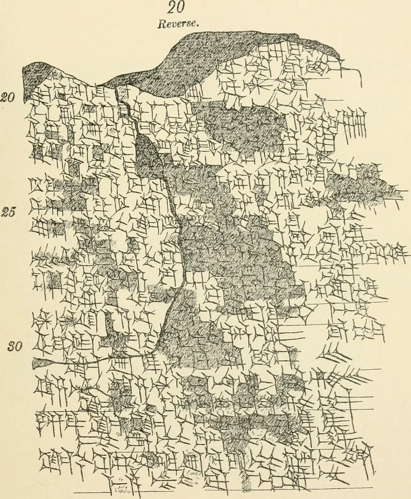 An illustration from Hilprecht anniversary volume. Studies in Assyriology and archaeology dedicated to Hermann V. Hilprecht upon the twenty-fifth anniversary of his doctorate and his fiftieth birthday (July 28), 1909, leaf 613
