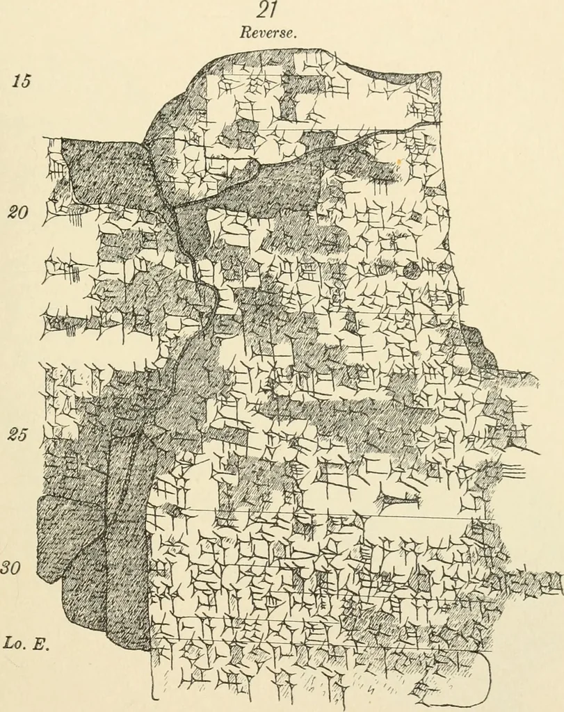 An illustration from Hilprecht anniversary volume. Studies in Assyriology and archaeology dedicated to Hermann V. Hilprecht upon the twenty-fifth anniversary of his doctorate and his fiftieth birthday (July 28), 1909, leaf 617